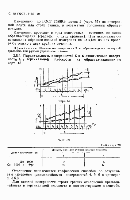 Страница 33 ГОСТ 13135-90