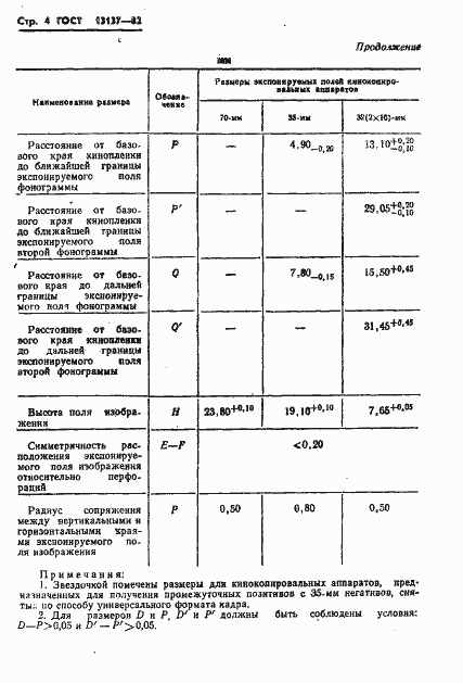 Страница 5 ГОСТ 13137-82