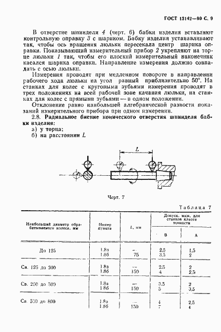 Страница 11 ГОСТ 13142-90