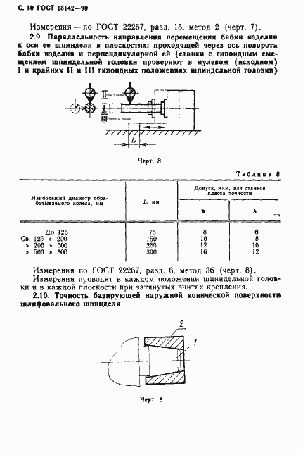 Страница 12 ГОСТ 13142-90