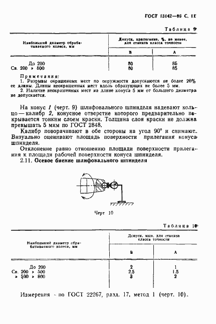 Страница 13 ГОСТ 13142-90