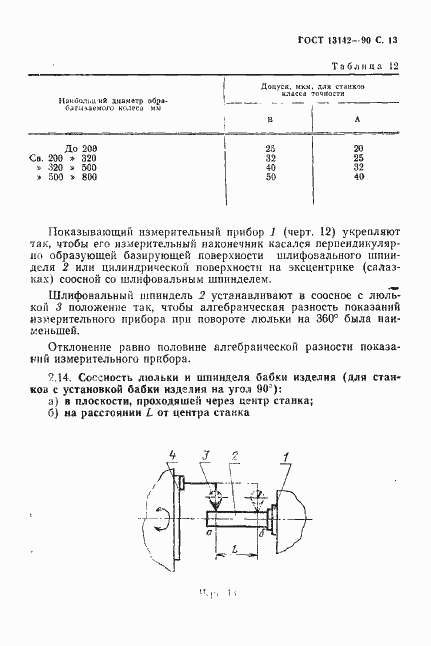 Страница 15 ГОСТ 13142-90