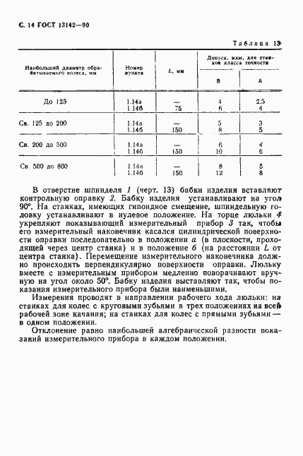 Страница 16 ГОСТ 13142-90
