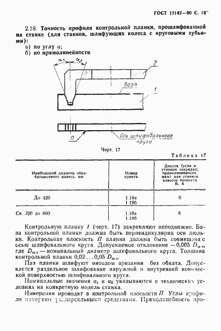 Страница 21 ГОСТ 13142-90