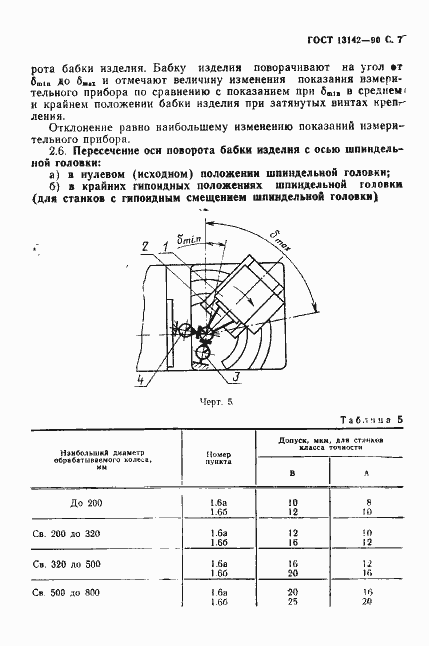 Страница 9 ГОСТ 13142-90
