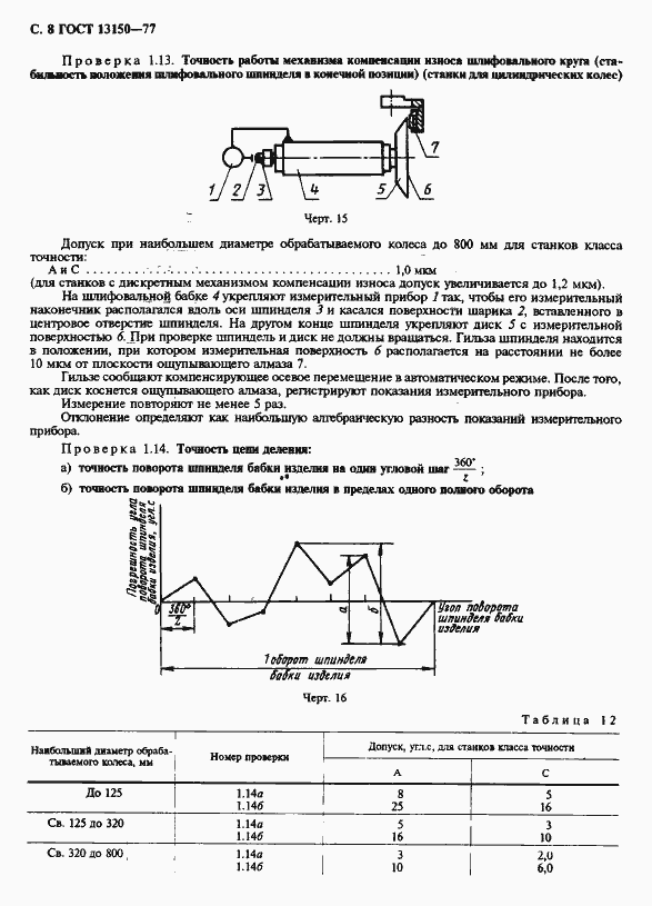 Страница 9 ГОСТ 13150-77