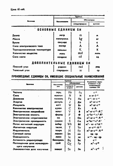 Страница 12 ГОСТ 13151.10-82