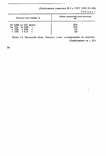 Страница 8 ГОСТ 13151.10-82