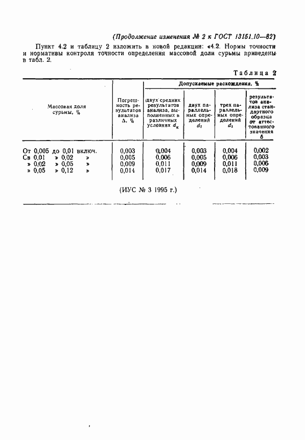 Страница 9 ГОСТ 13151.10-82