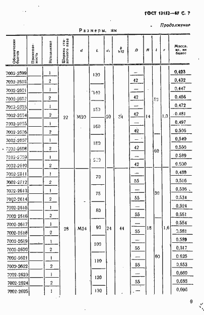 Страница 10 ГОСТ 13152-67