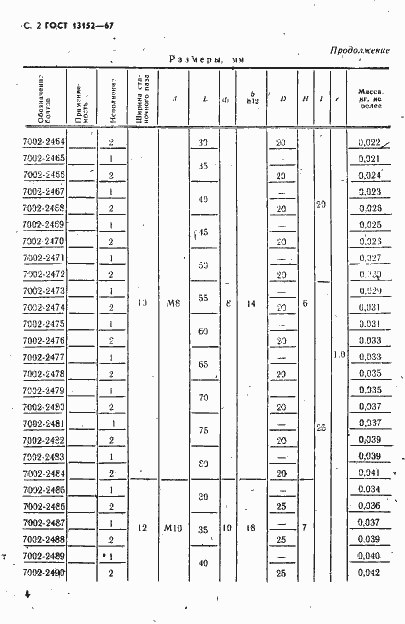 Страница 5 ГОСТ 13152-67