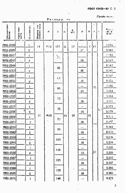 Страница 8 ГОСТ 13152-67