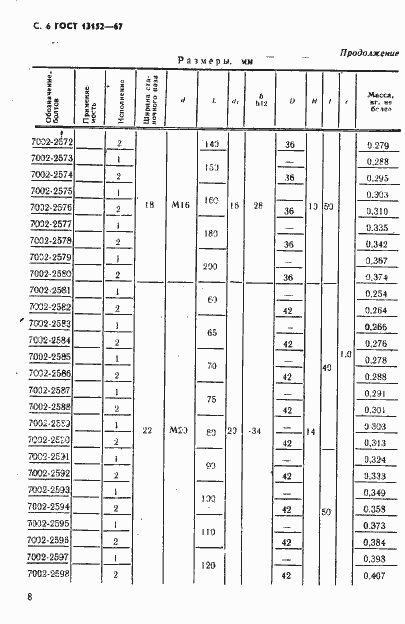 Страница 9 ГОСТ 13152-67