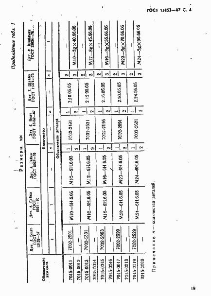 Страница 4 ГОСТ 13153-67