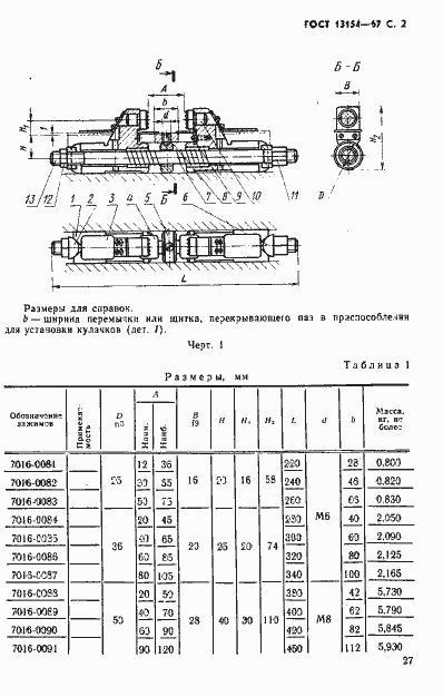 Страница 2 ГОСТ 13154-67