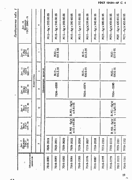 Страница 4 ГОСТ 13154-67