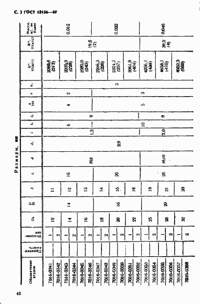 Страница 3 ГОСТ 13156-67