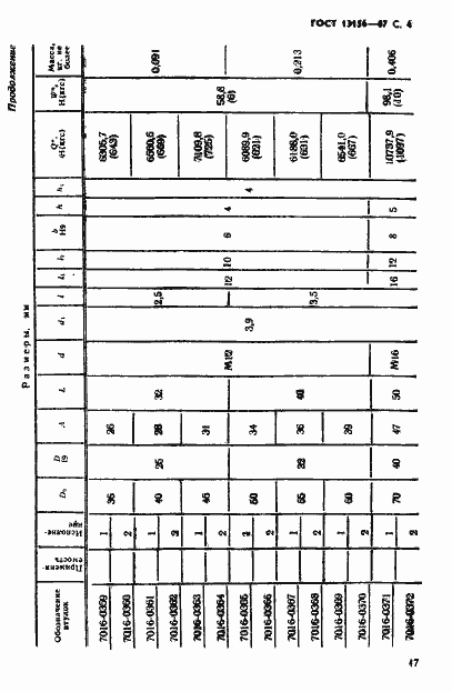 Страница 4 ГОСТ 13156-67