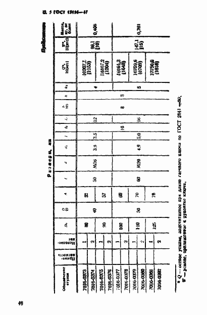 Страница 5 ГОСТ 13156-67