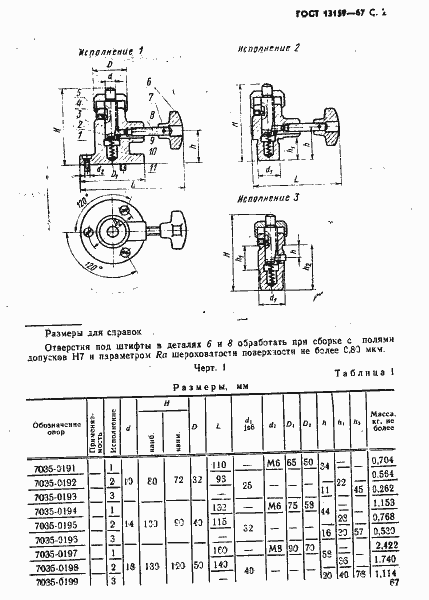 Страница 2 ГОСТ 13159-67