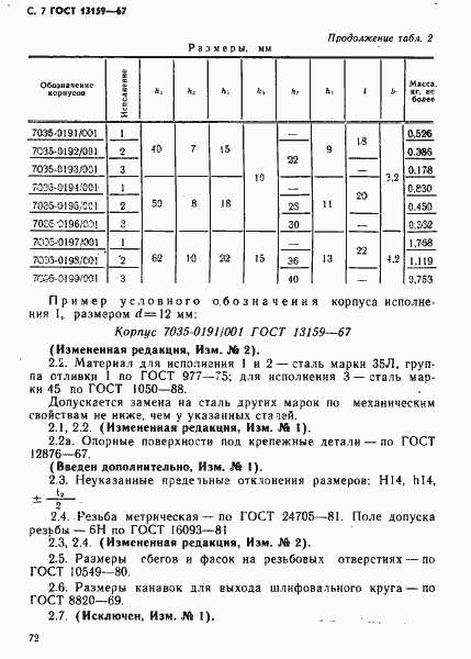 Страница 7 ГОСТ 13159-67