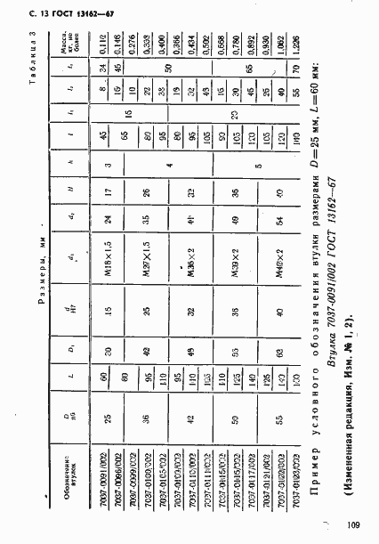 Страница 13 ГОСТ 13162-67