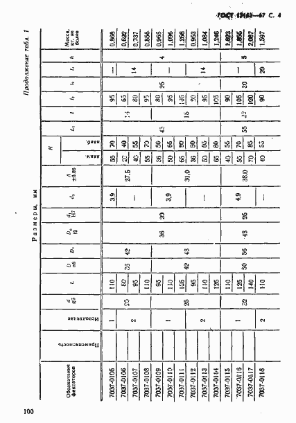 Страница 4 ГОСТ 13162-67