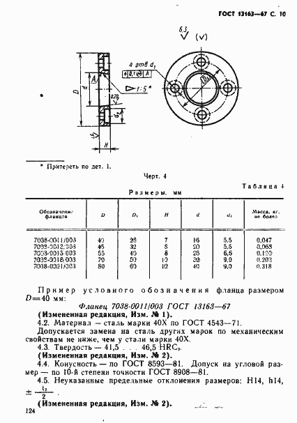 Страница 10 ГОСТ 13163-67