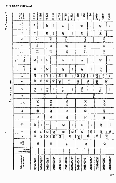 Страница 3 ГОСТ 13163-67