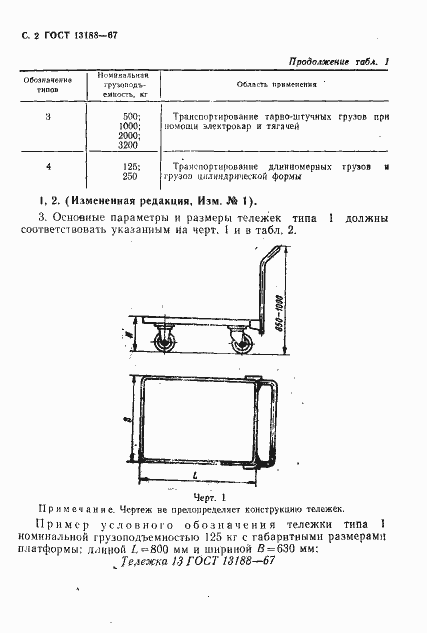 Страница 3 ГОСТ 13188-67