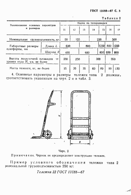 Страница 4 ГОСТ 13188-67