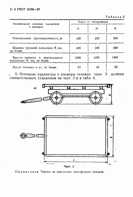 Страница 5 ГОСТ 13188-67