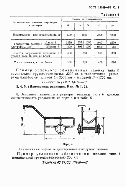 Страница 6 ГОСТ 13188-67