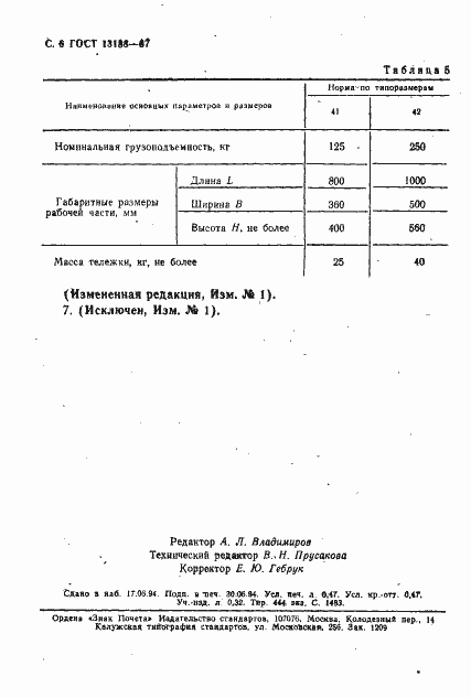Страница 7 ГОСТ 13188-67