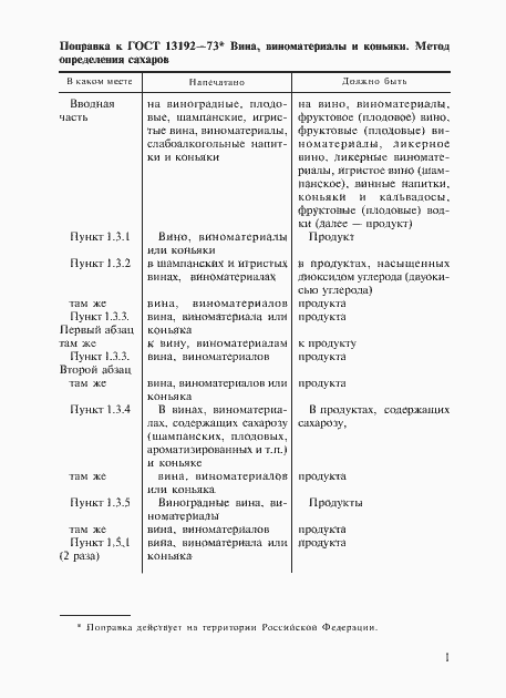 Страница 2 ГОСТ 13192-73