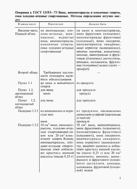 Страница 2 ГОСТ 13193-73