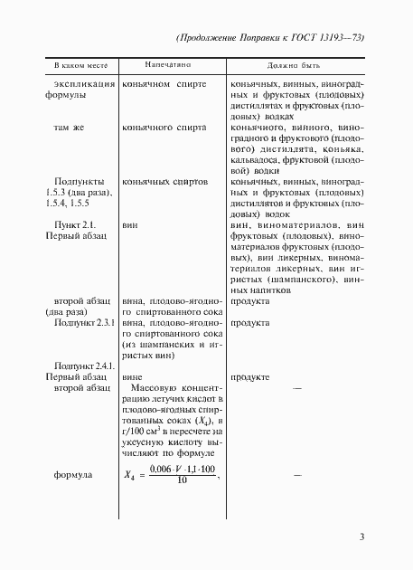 Страница 4 ГОСТ 13193-73