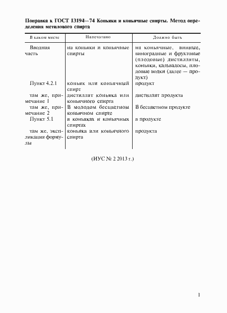 Страница 2 ГОСТ 13194-74