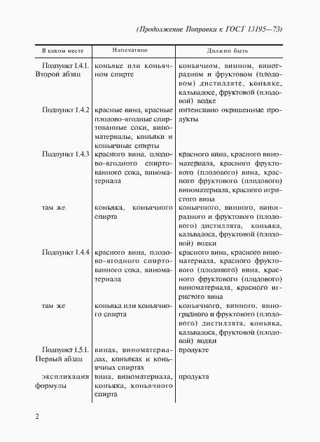 Страница 3 ГОСТ 13195-73