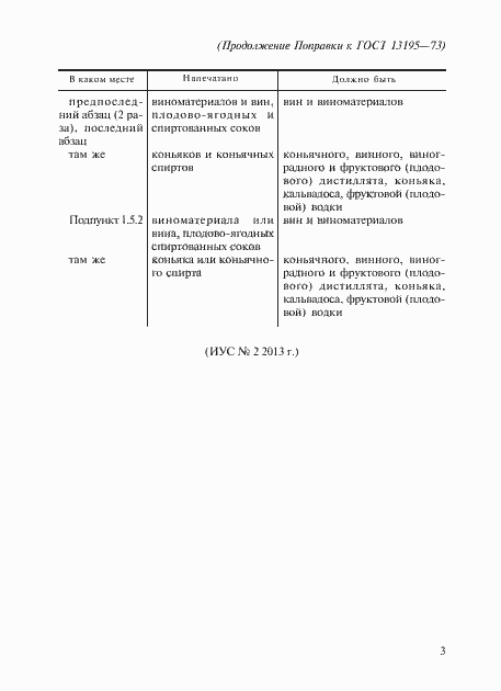 Приложение №4