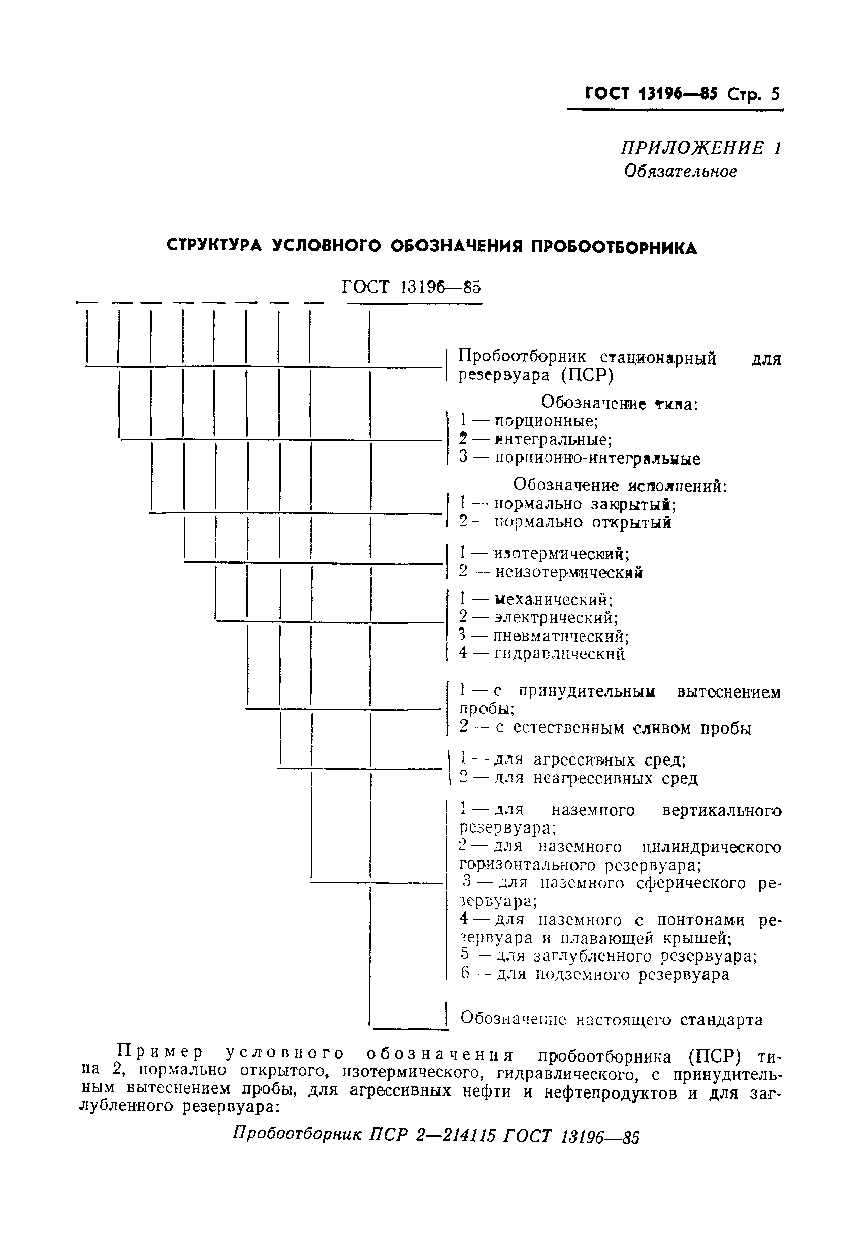 Страница 7 ГОСТ 13196-85