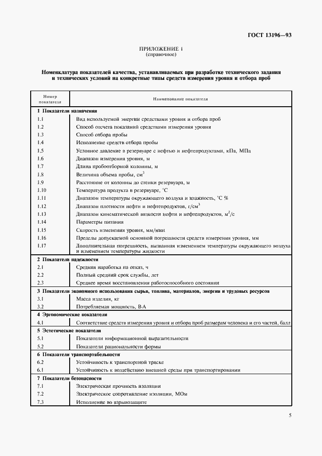 Страница 7 ГОСТ 13196-93
