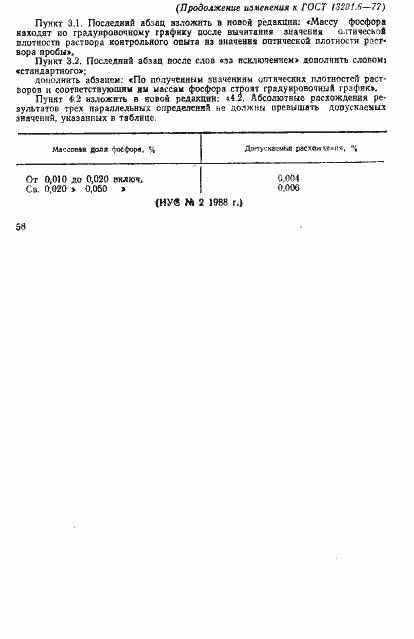 Страница 7 ГОСТ 13201.6-77