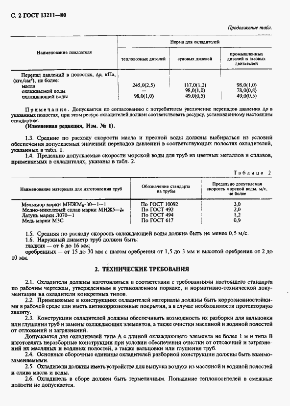 Страница 4 ГОСТ 13211-80