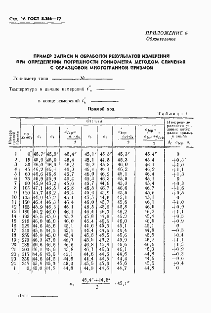 Страница 19 ГОСТ 8.266-77
