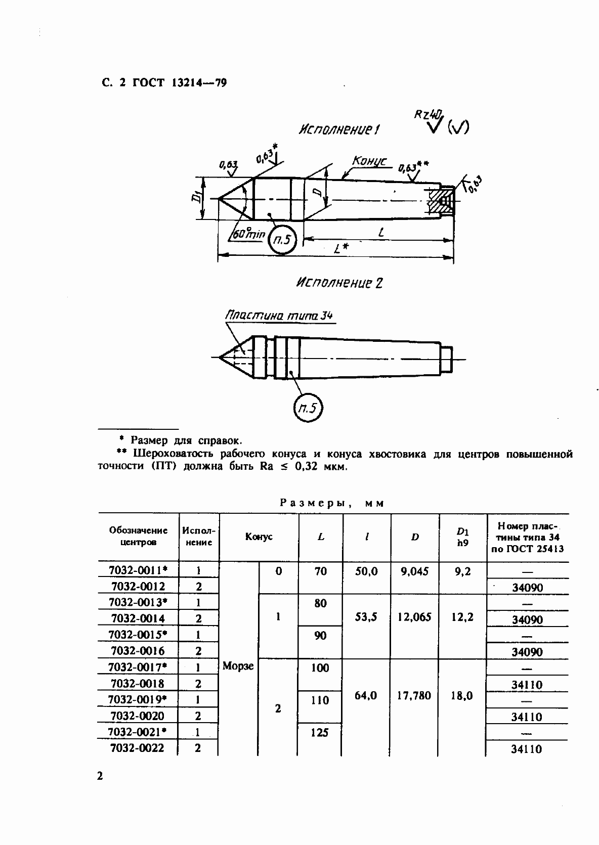 Страница 3 ГОСТ 13214-79