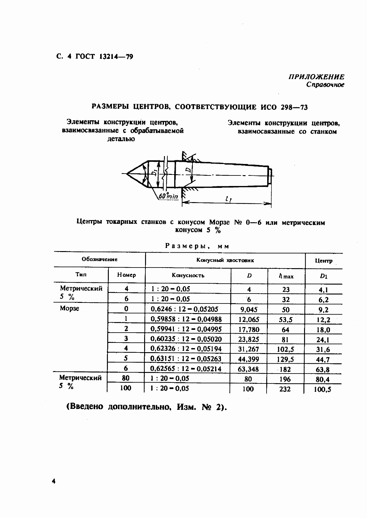 Страница 5 ГОСТ 13214-79