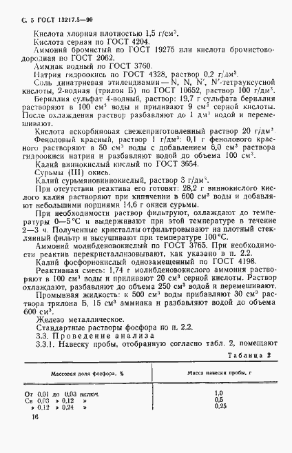 Страница 5 ГОСТ 13217.5-90