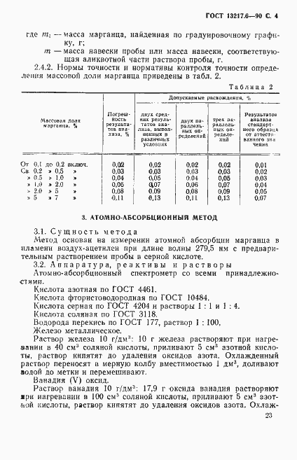 Страница 4 ГОСТ 13217.6-90