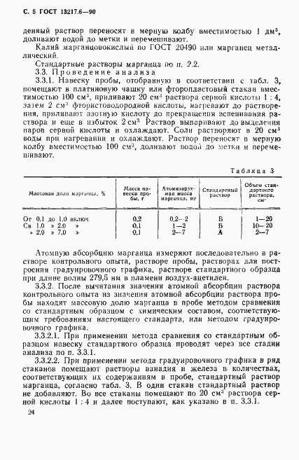 Страница 5 ГОСТ 13217.6-90